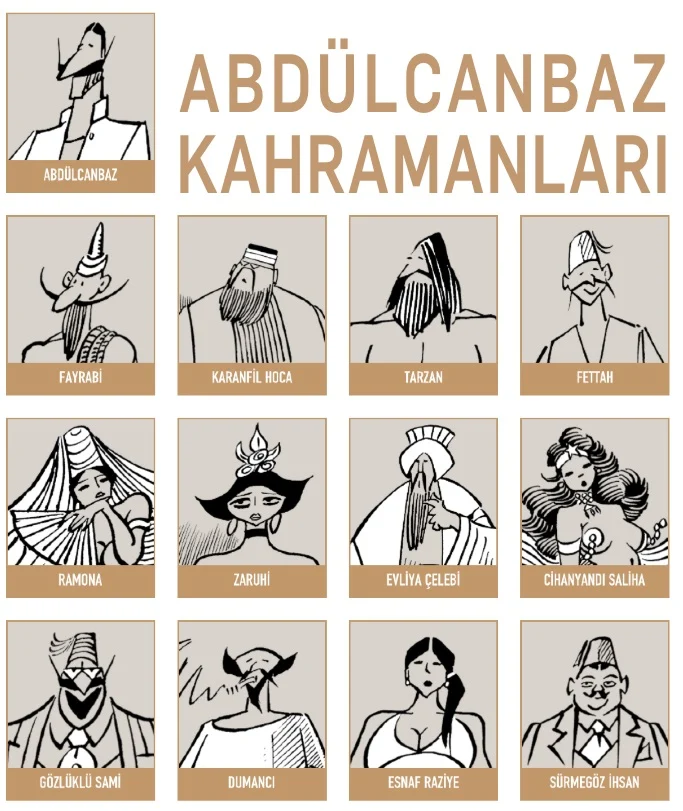 İki Abdülcanbaz